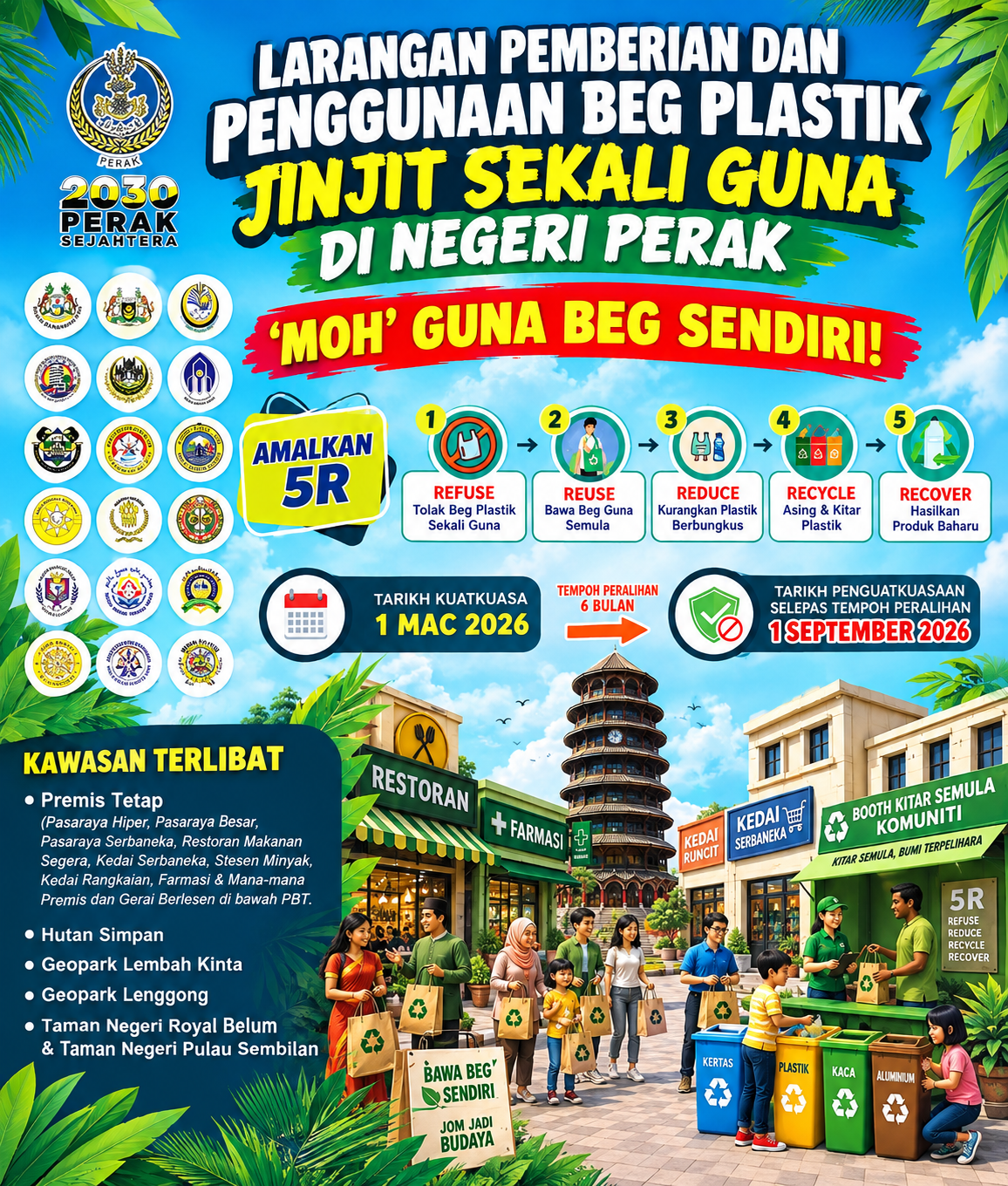 PEMAKLUMAN LARANGAN BEG PLASTIK JINJIT SEKALI GUNA DI SELURUH NEGERI PERAK